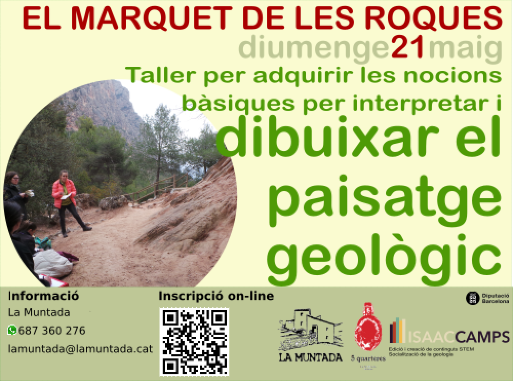 Dibuixar del paisatge geològic